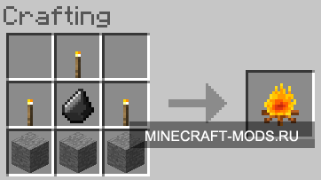 The Camping Mod (1.5.2) - Моды для minecraft